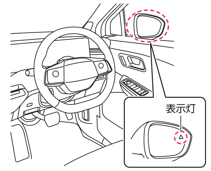 日産：リーフ [ LEAF ] 取扱説明書 ｜ RCTA（後退時車両検知警報）