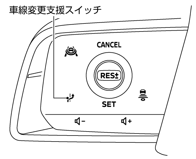 日産：リーフ [ LEAF ] 取扱説明書 ｜ プロパイロット