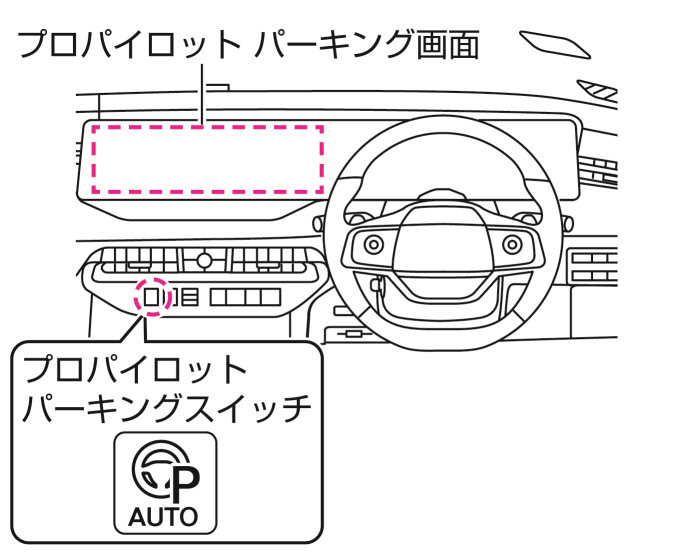 日産：リーフ [ LEAF ] 取扱説明書 ｜ プロパイロット パーキング☆