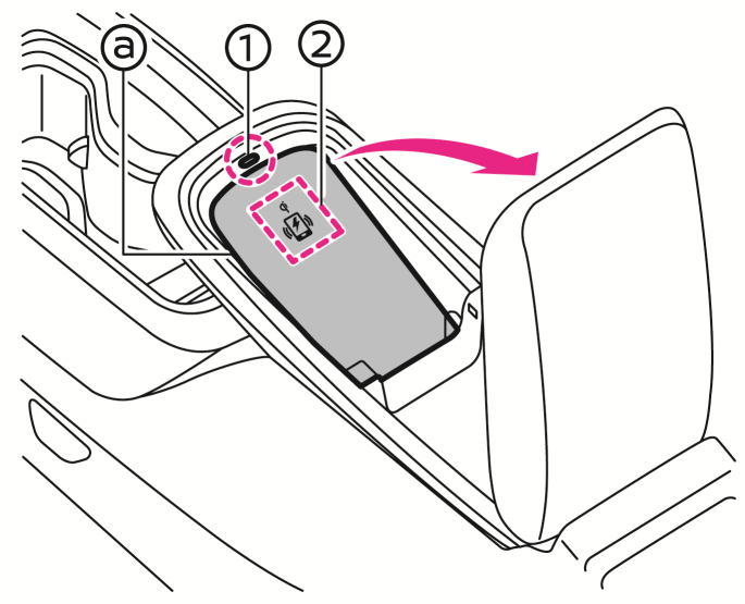 日産：リーフ [ LEAF ] 取扱説明書 ｜ ワイヤレス充電器☆