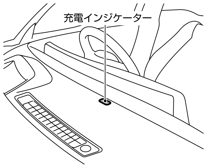日産：リーフ [ LEAF ] 取扱説明書 ｜ 充電インジケーター
