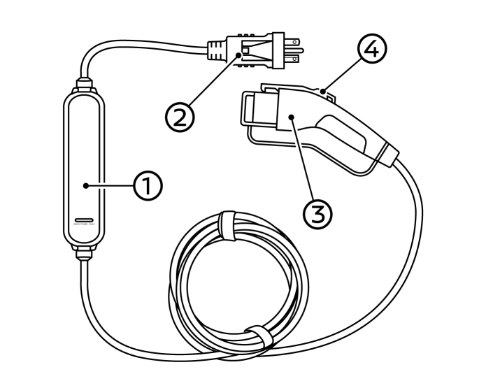 日産：リーフ [ LEAF ] 取扱説明書 ｜ 充電ケーブル（コントロール