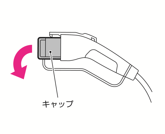 日産：リーフ [ LEAF ] 取扱説明書 ｜ 3kW普通充電のしかた