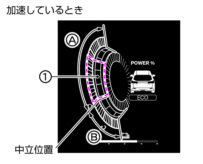 パワーメーター