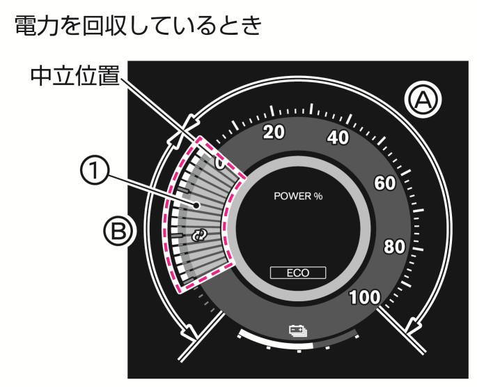 パワーメーター