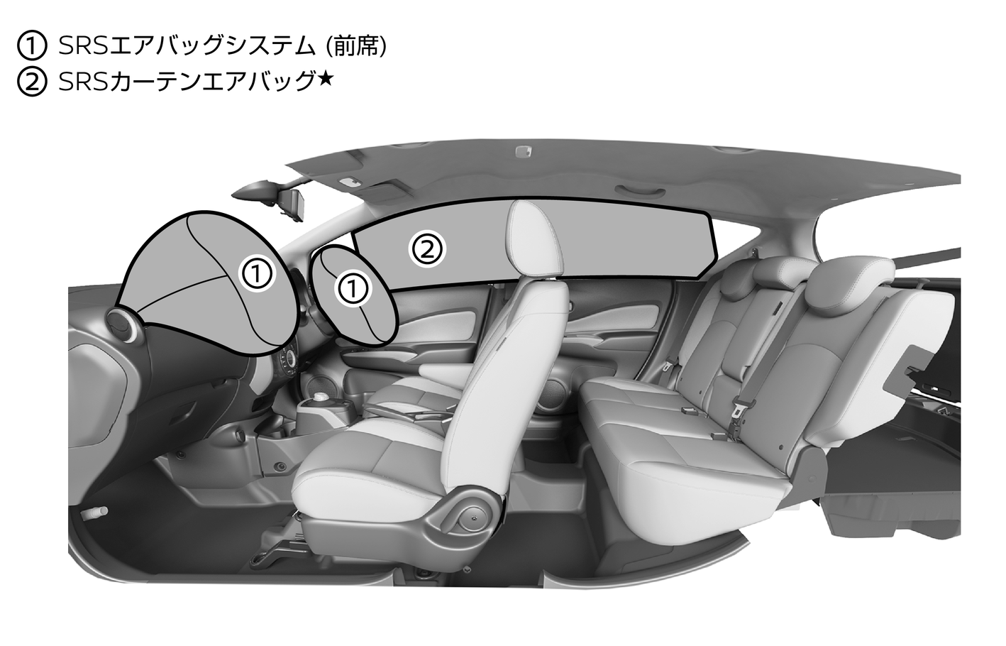 日産：ノートe-POWER [ NOTE ] スペシャル 取扱説明書 ｜ SRSエア 