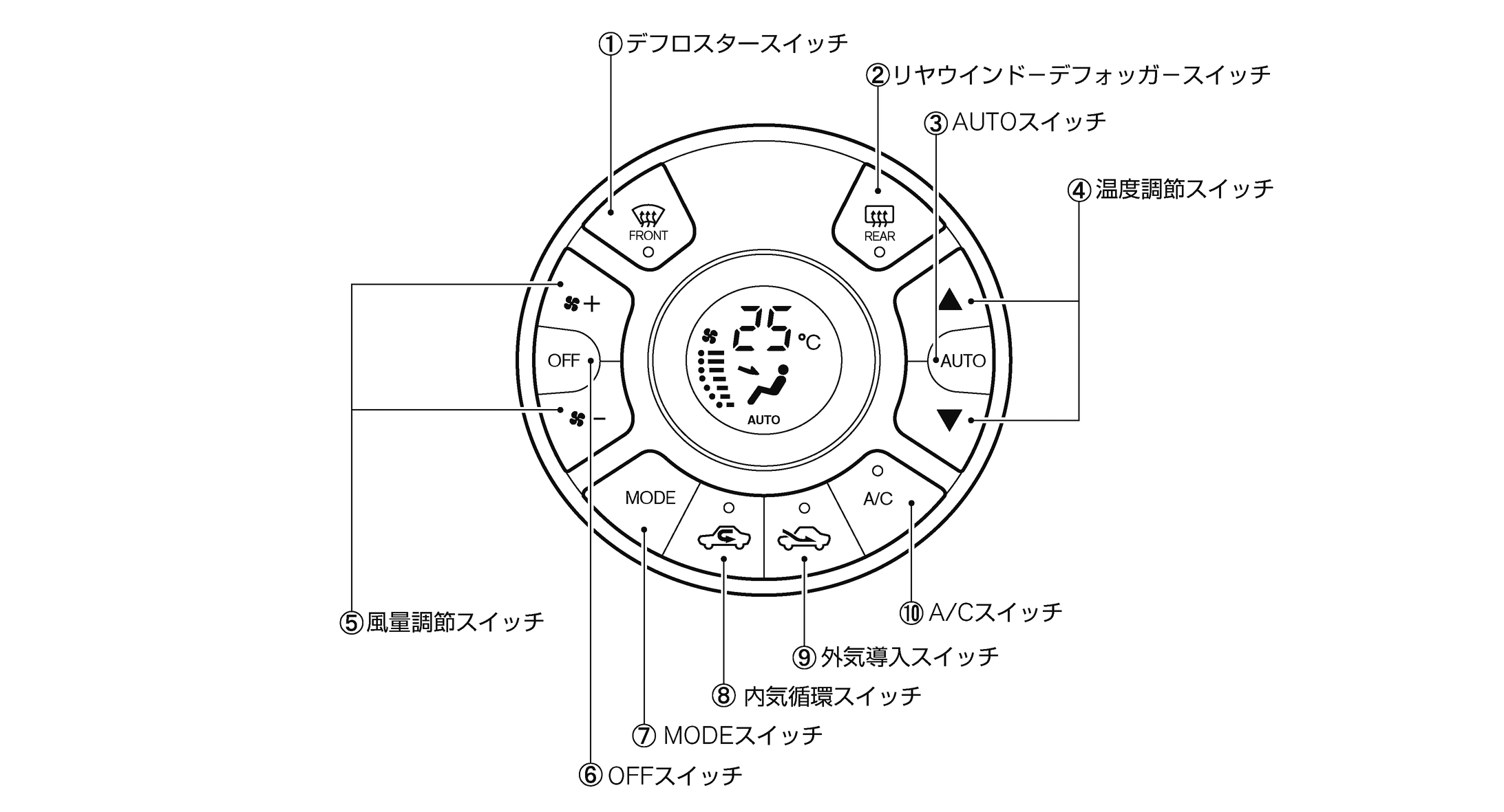 日産：ノートe-POWER [ NOTE ] スペシャル 取扱説明書 ｜ 各スイッチの