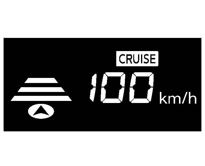 インテリジェント クルーズコントロールの作動