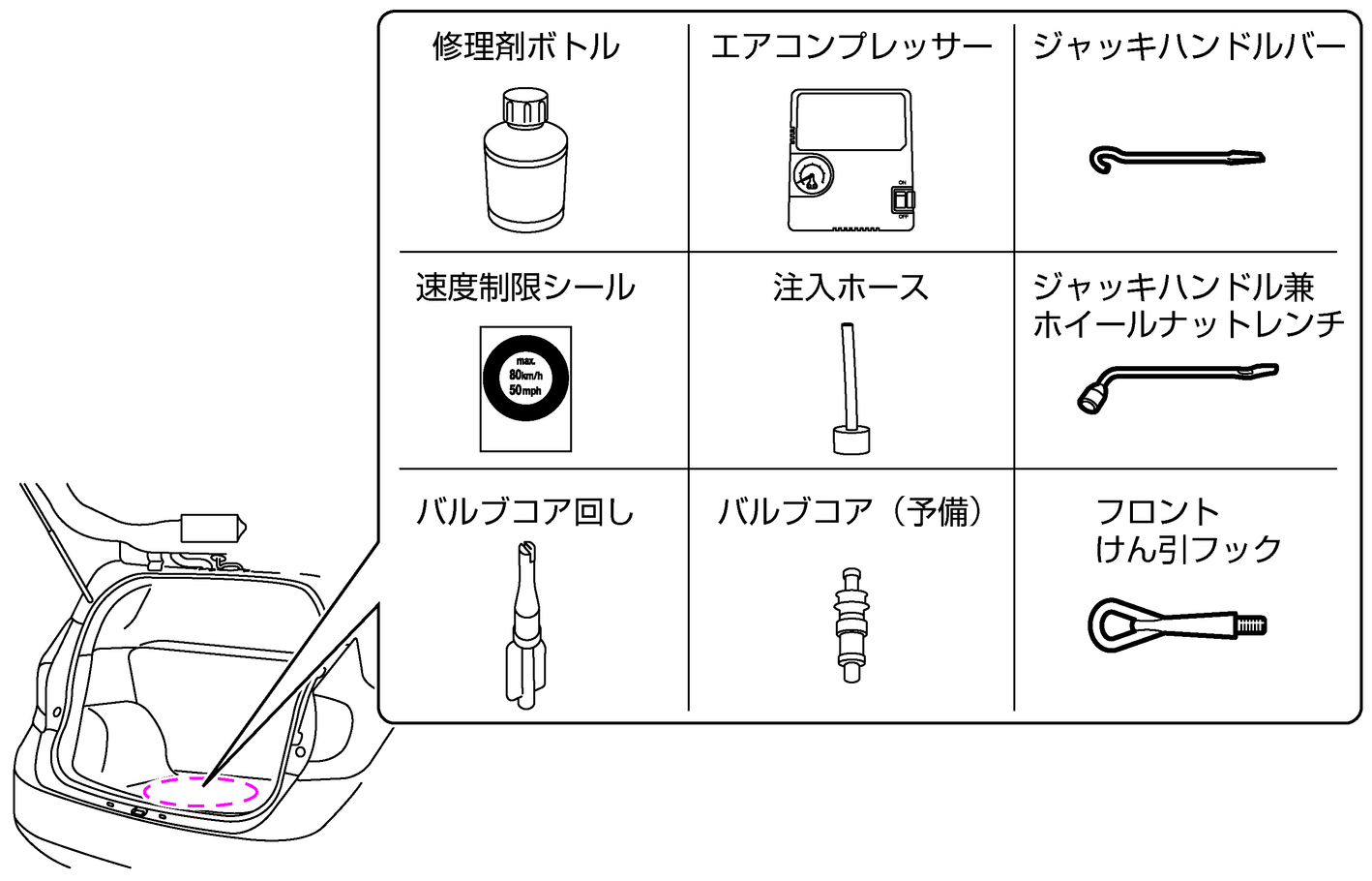 日産：ノートe-POWER [ NOTE ] スペシャル 取扱説明書 ｜ 工具、タイヤ