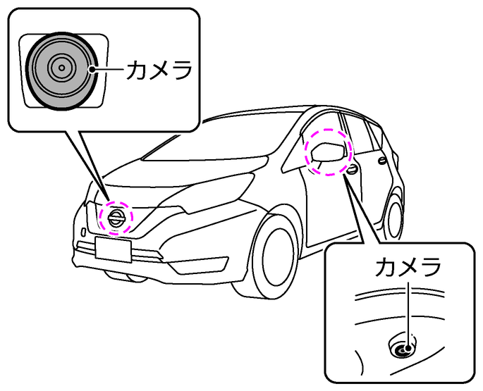 日産：ノートe-POWER [ NOTE ] スペシャル 取扱説明書 ｜ フロント