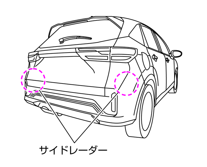 レーダーセンサー☆の取り扱い