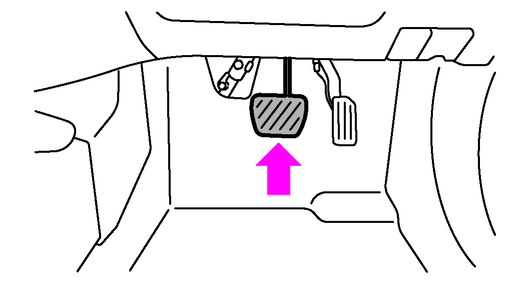 エンジン停止のしかた