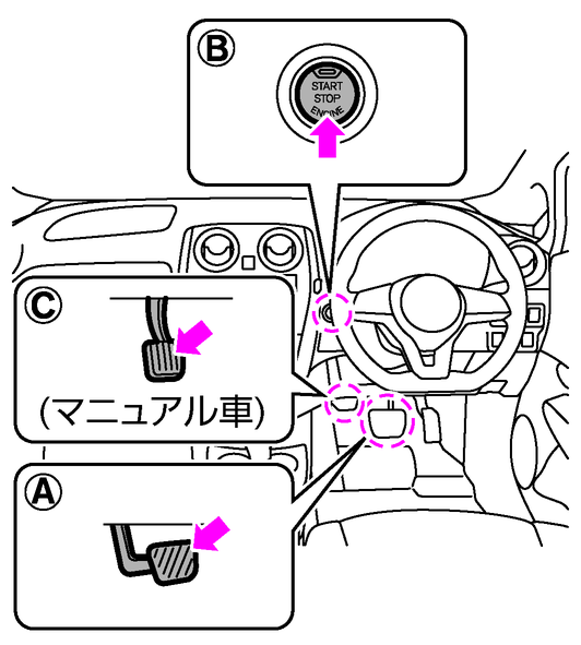 エンジン始動のしかた