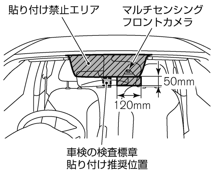 日産：ノート [ NOTE ] スペシャル 取扱説明書 ｜ マルチセンシング 