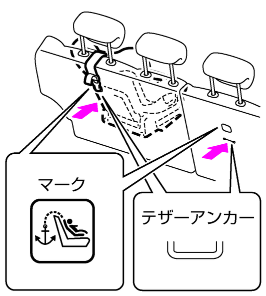 日産：ノート [ NOTE ] スペシャル 取扱説明書 ｜ ISO FIX対応 