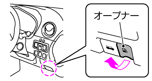 日産：ノート [ NOTE ] スペシャル 取扱説明書 ｜ 開けかた、閉めかた
