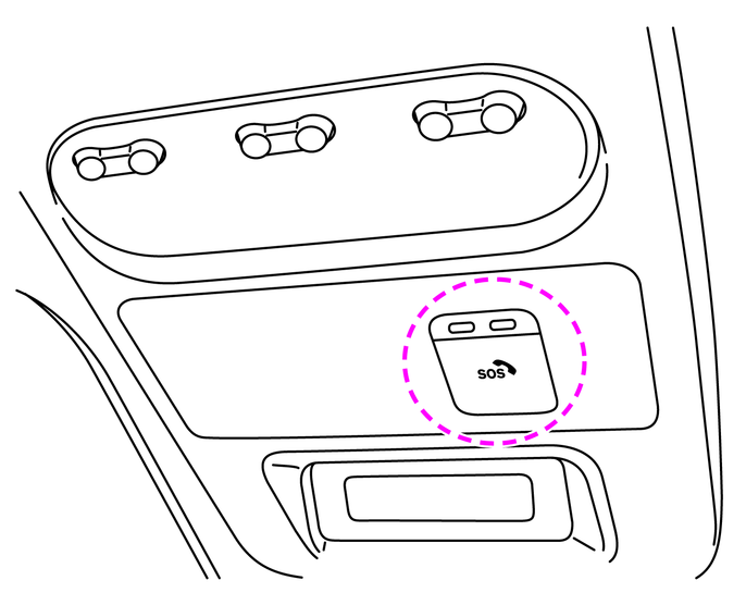 先進事故自動通報システムについて