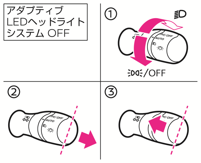 H.C.ヘッドライト用 サイクルマウント｜モンベル ヘッドランプアダプティブコントロールモジュール 4H0907357A 車用調整ヘッドライトコントロールユニット 01017801AD