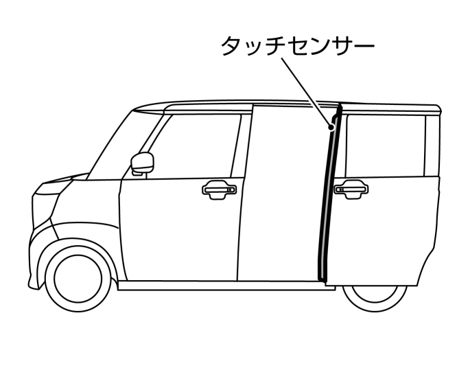 日産：ルークス [ ROOX ] 取扱説明書 ｜ オートスライドドア☆