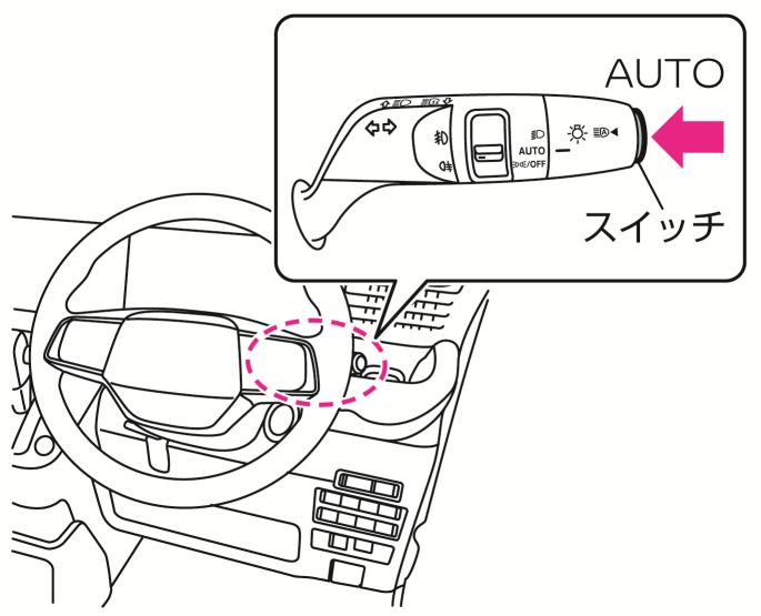日産：ルークス [ ROOX ] 取扱説明書 ｜ ライトスイッチ