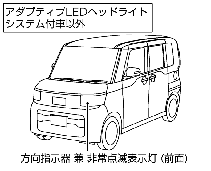 日産：ルークス [ ROOX ] 取扱説明書 ｜ 外装ランプが点灯しないときは