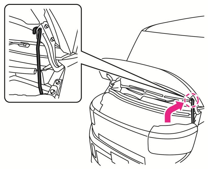 日産：ルークス [ ROOX ] 取扱説明書 ｜ エンジンルーム
