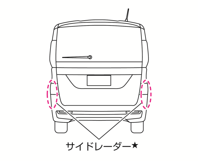 日産：ルークス [ ROOX ] 取扱説明書 ｜ 外装のお手入れ