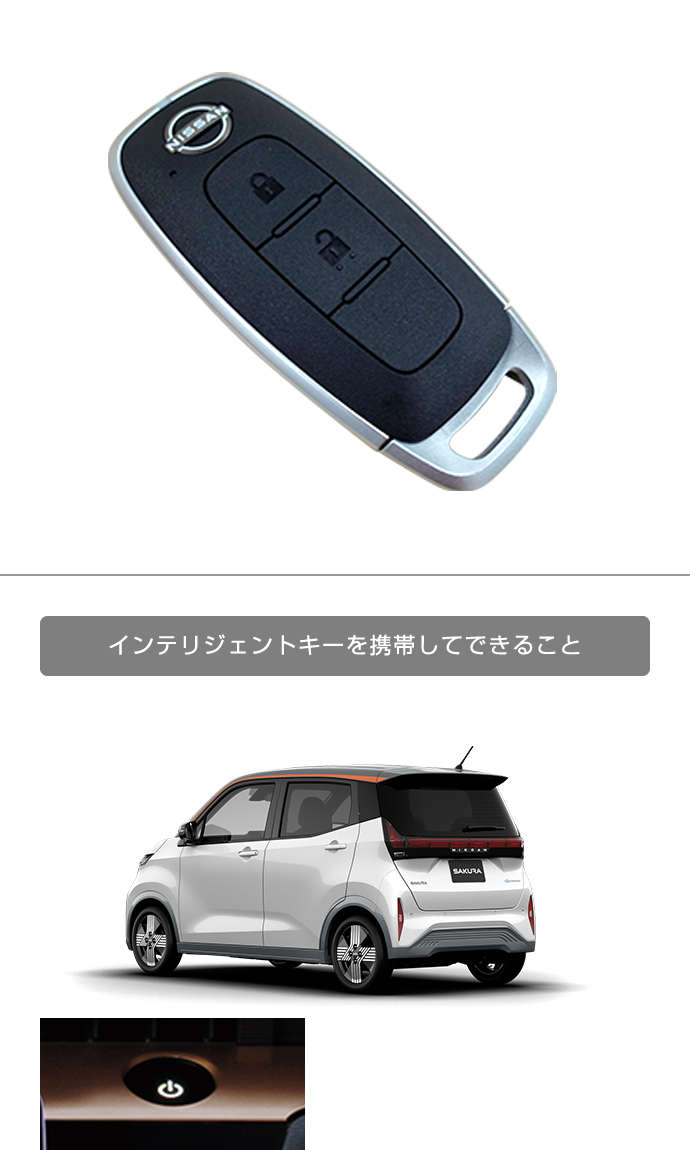 日産：日産サクラ [ NISSAN SAKURA ] スペシャル 取扱説明書