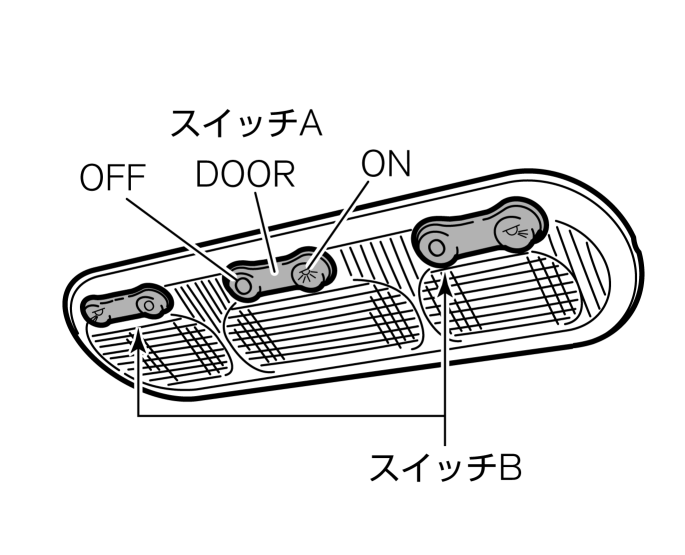 日産：サクラ [ SAKURA ] 取扱説明書 ｜ マップランプ／ラゲッジランプ