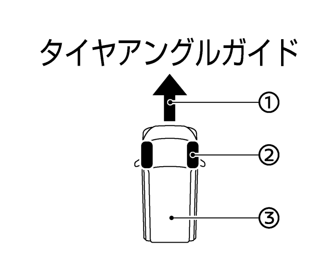 日産：サクラ [ SAKURA ] 取扱説明書 ｜ タイヤアングルガイド