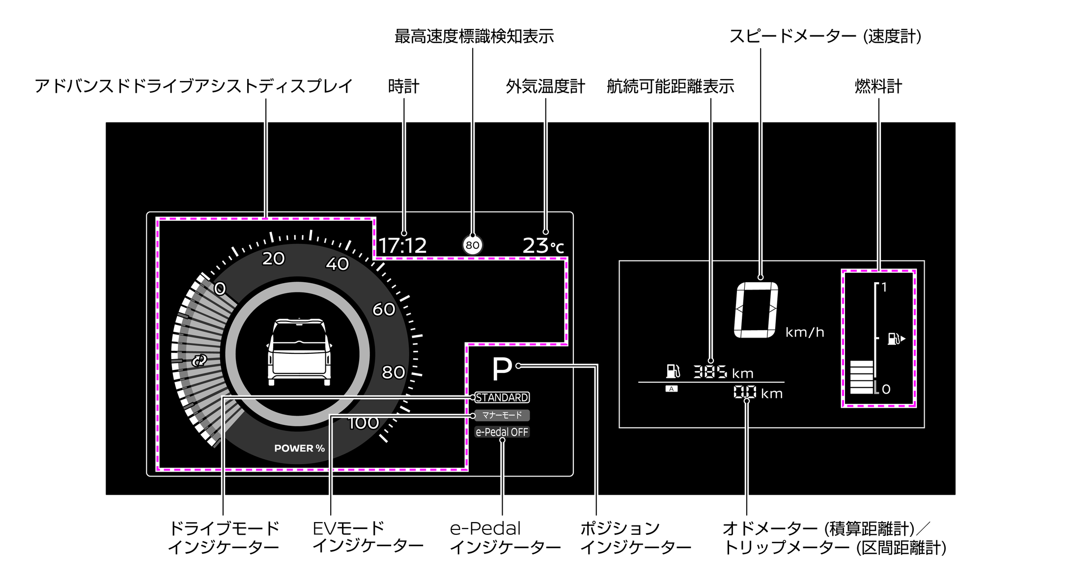 ビーダマン イーユニットマガジン 説明書付属 ビーダマン イーユニットマガジン 説明書付属 2025年最新】Yahoo
