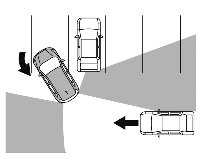 RCTA(後退時車両検知警報)に関する注意事項