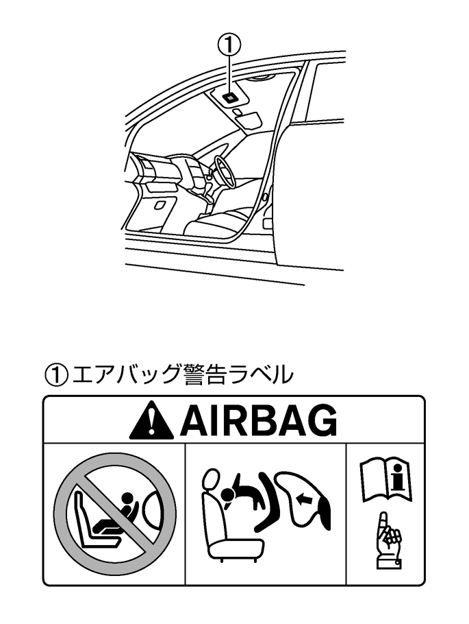 チャイルドシートの種類