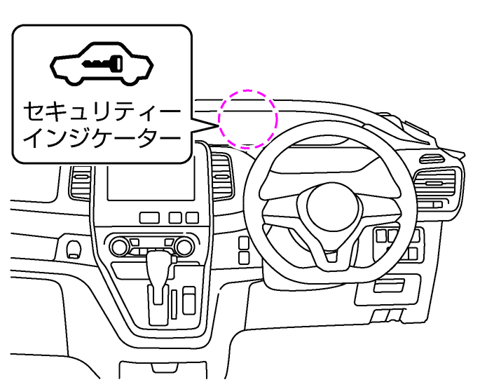 イモビライザー 盗難防止装置 について