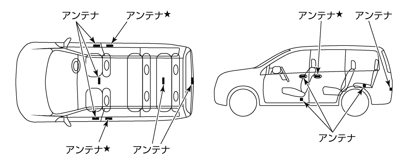 キー インテリジェントキー に関する注意事項