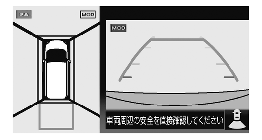 セレナの駐車完了