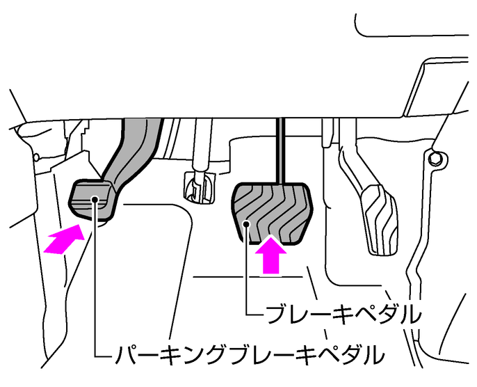 日産：セレナ [ SERENA ] スペシャル 取扱説明書 ｜ パーキング