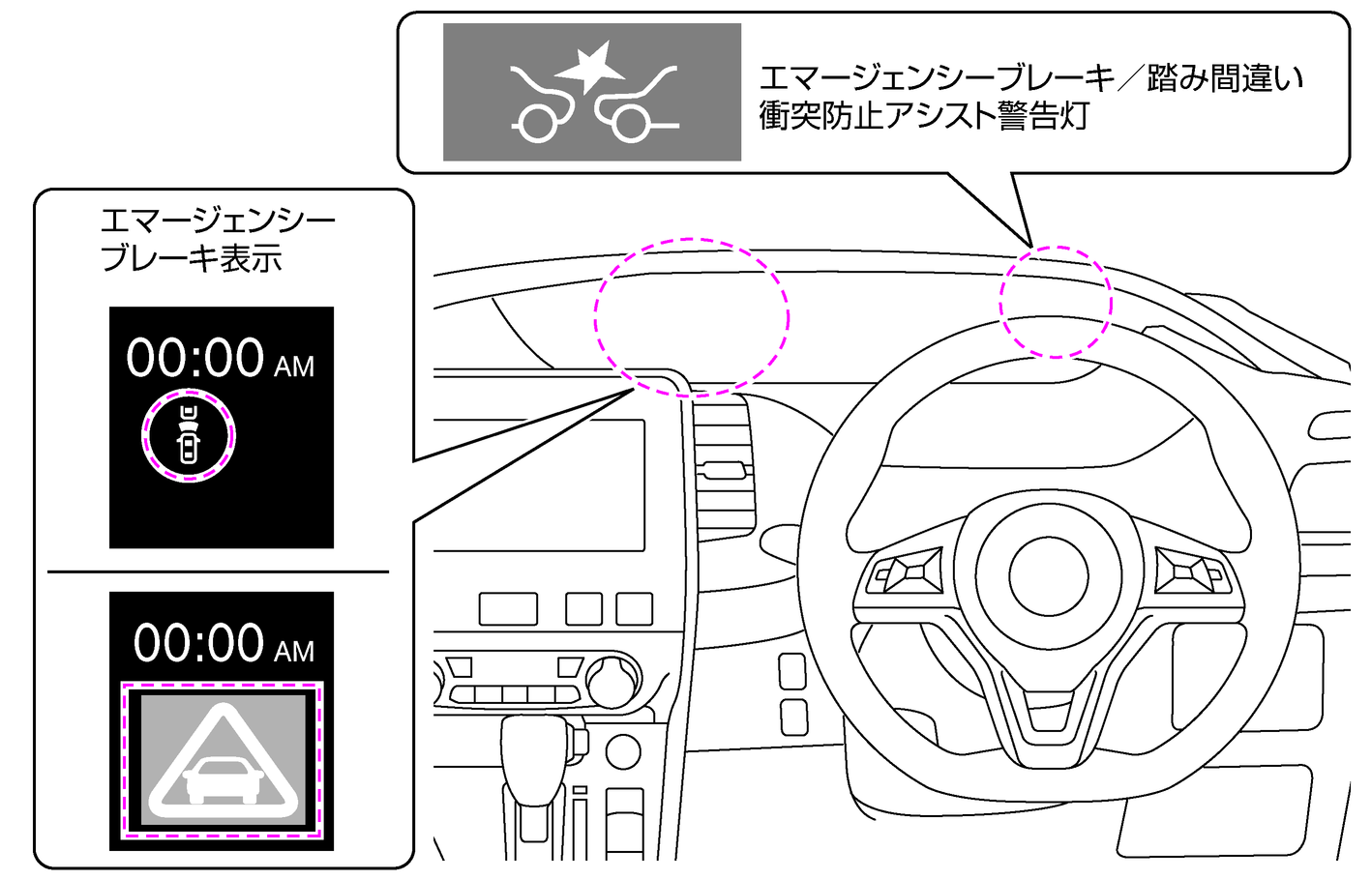 日産：セレナ [ SERENA ] スペシャル 取扱説明書 ｜ システムに