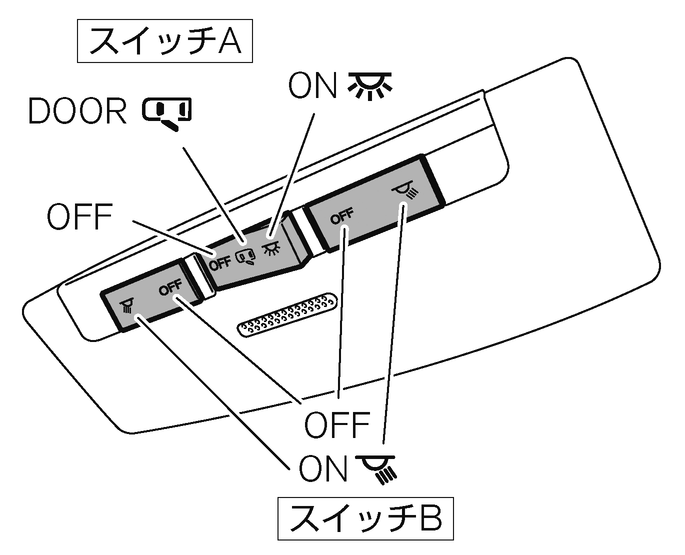 マップランプ ルームランプの使いかた