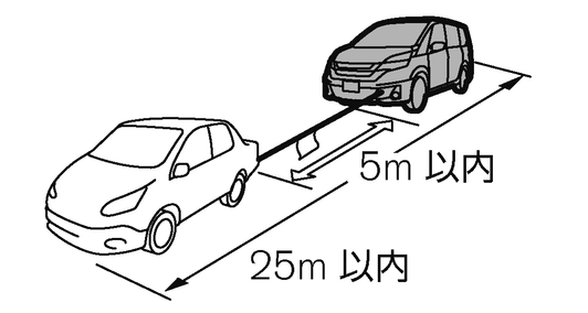 やむをえず4輪接地でけん引されるときは