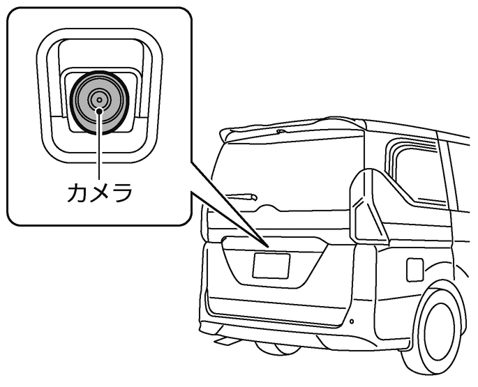 日産：セレナ [ SERENA ] スペシャル 取扱説明書 ｜ リヤビューカメラ