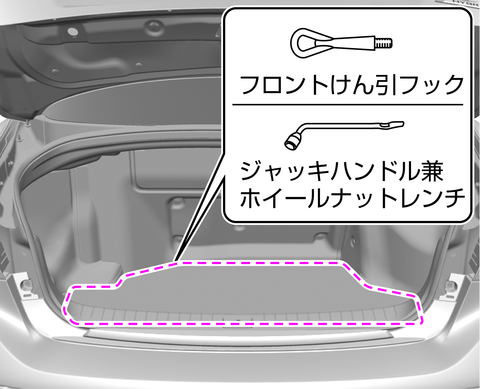 日産純正　スカイライン　ジャパン　ノベルティ　工具箱 日産純正 スカイライン ジャパン ノベルティ 工具箱 【公式通販】