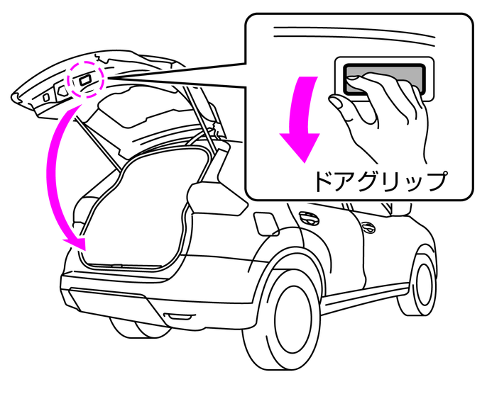 日産：エクストレイル ハイブリッド車 [ X-TRAIL ] スペシャル 取扱