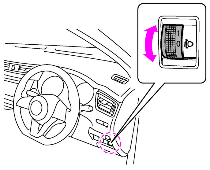 日産：エクストレイル ハイブリッド車 [ X-TRAIL ] スペシャル 取扱