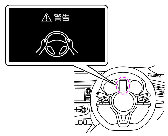 日産：エクストレイル ハイブリッド車 [ X-TRAIL ] スペシャル 取扱