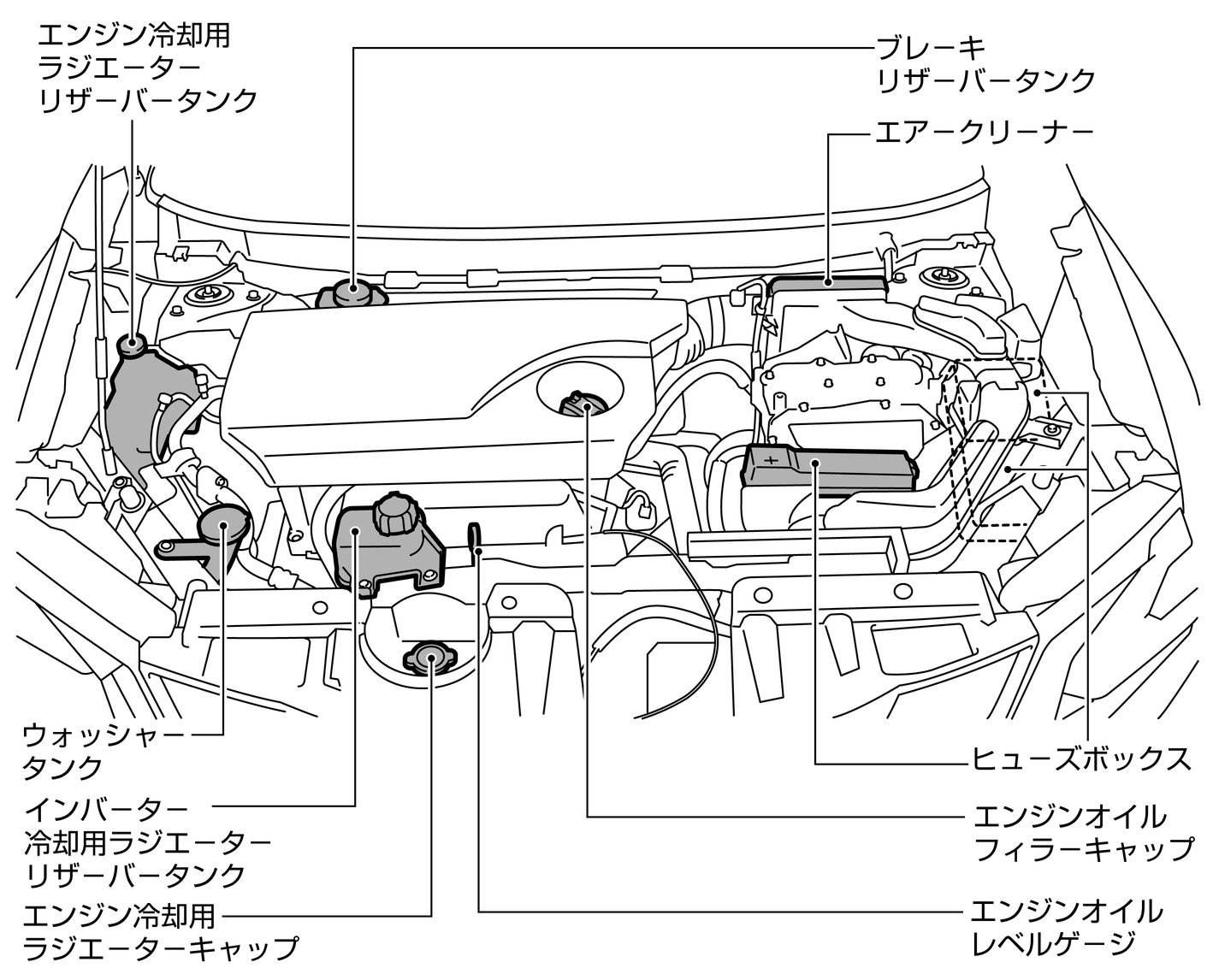 日産：エクストレイル ハイブリッド車 [ X-TRAIL ] スペシャル 取扱 