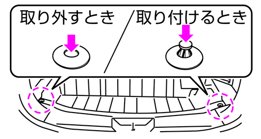 スペアタイヤの取り出しかた