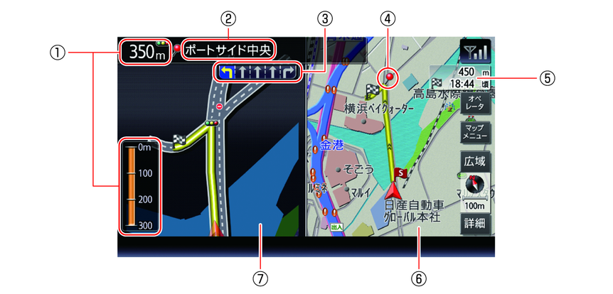 日産：エクストレイル [ X-TRAIL ] スペシャル 取扱説明書 ｜ 交差点拡大図