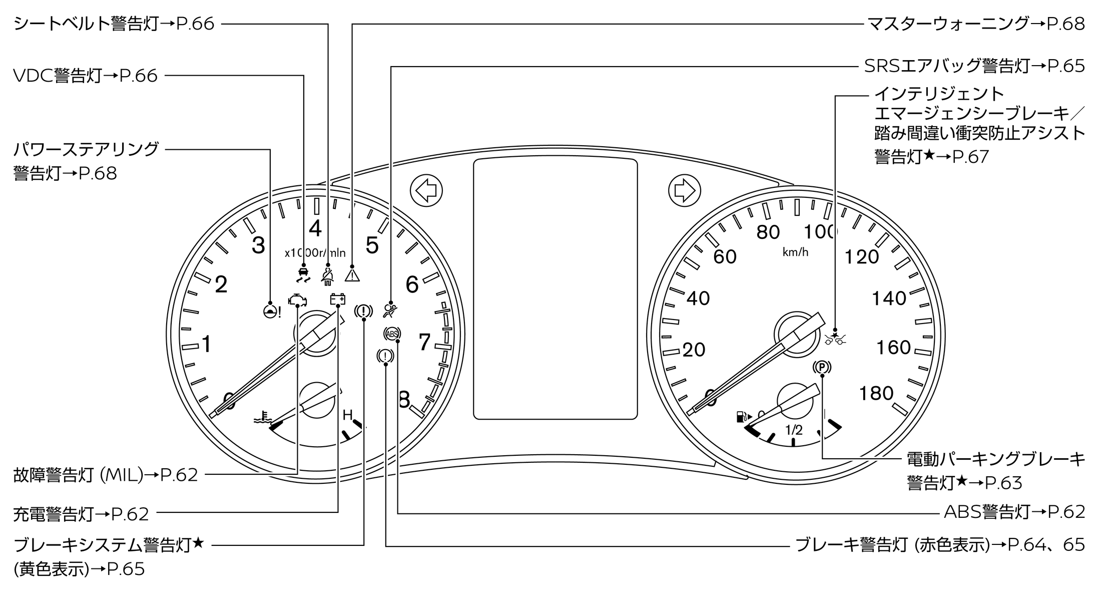 日産：エクストレイル [ X-TRAIL ] スペシャル 取扱説明書 ｜ 警告灯の 
