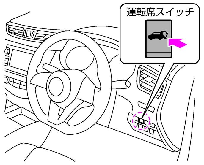 日産：エクストレイル [ X-TRAIL ] スペシャル 取扱説明書 ｜ 運転席